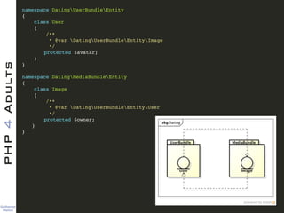 Guilherme 
Blanco
PHP4Adults !
namespace DatingUserBundleEntity!
{!
class User!
{!
/**!
* @var DatingUserBundleEntityImage!
*/!
! protected $avatar;!
}!
}!
!
namespace DatingMediaBundleEntity!
{!
class Image!
{!
/**!
* @var DatingUserBundleEntityUser!
*/!
! protected $owner;!
! }!
}
 