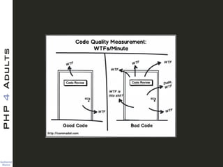 Guilherme 
Blanco
PHP4Adults
 