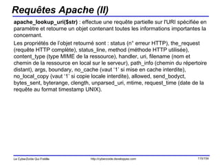 Requêtes Apache (II) apache_lookup_uri($str)  : effectue une requête partielle sur l'URI spécifiée en paramètre et retourne un objet contenant toutes les informations importantes la concernant.  Les propriétés de l’objet retourné sont : status (n° erreur HTTP), the_request (requête HTTP complète), status_line, method (méthode HTTP utilisée), content_type (type MIME de la ressource), handler, uri, filename (nom et chemin de la ressource en local sur le serveur), path_info (chemin du répertoire distant), args, boundary, no_cache (vaut ‘1’ si mise en cache interdite), no_local_copy (vaut ‘1’ si copie locale interdite), allowed, send_bodyct, bytes_sent, byterange, clength, unparsed_uri, mtime, request_time (date de la requête au format timestamp UNIX). 