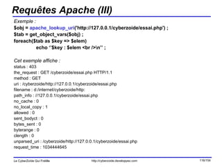 Requêtes Apache (III) Exemple : $obj =  apache_lookup_uri ('http://127.0.0.1/cyberzoide/essai.php') ; $tab = get_object_vars($obj) ; foreach($tab as $key => $elem) echo ‘’$key : $elem <br />\n’’ ; Cet exemple affiche : status : 403  the_request : GET /cyberzoide/essai.php HTTP/1.1  method : GET  uri : /cyberzoide/http://127.0.0.1/cyberzoide/essai.php  filename : d:/internet/cyberzoide/http:  path_info : //127.0.0.1/cyberzoide/essai.php  no_cache : 0  no_local_copy : 1  allowed : 0  sent_bodyct : 0  bytes_sent : 0  byterange : 0  clength : 0  unparsed_uri : /cyberzoide/http://127.0.0.1/cyberzoide/essai.php  request_time : 1034444645 