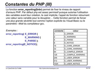 Constantes du PHP (III) La fonction  error_reporting($nbr)  permet de fixer le niveau de rapport d'erreurs PHP. Par défaut php est assez permissif puisque autorise l’utilisation des variables avant leur création, le cast implicite, l’appel de fonction retournant une valeur sans variable pour la récupérer… Cette fonction permet de forcer une plus grande sévérité tout comme l’option  explicite  du Visual Basic ou le paramètre  –Wall  du compilateur gcc. Exemples : error_reporting ( E_ERROR  |  E_WARNING  |  E_PARSE  ); error_reporting ( E_NOTICE ); valeur constante E_USER_NOTICE 1024 E_USER_WARNING 512 E_USER_ERROR 256 E_COMPILE_WARNING 128 E_COMPILE_ERROR 64 E_CORE_WARNING 32 E_CORE_ERROR 16 E_NOTICE 8 E_PARSE  4 E_WARNING 2 E_ERROR 1 