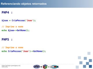 Referenciando objetos retornados

PHP4 :
$joao = CriaPessoa('Joao');
// Imprime o nome
echo $joao->GetNome();

PHP5 :
// Imprime o nome
echo CriaPessoa('Joao')->GetNome();

Pablo Dall'Oglio [pablo@php.net]
PHP-GTK2

+

=

 