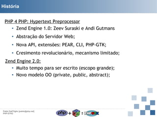 História
PHP 4 PHP: Hypertext Preprocessor
▪ Zend Engine 1.0: Zeev Suraski e Andi Gutmans
▪ Abstração do Servidor Web;
▪ Nova API, extensões: PEAR, CLI, PHP-GTK;
▪ Cresimento revolucionário, mecanismo limitado;
Zend Engine 2.0:
▪ Muito tempo para ser escrito (escopo grande);
▪ Novo modelo OO (private, public, abstract);

Pablo Dall'Oglio [pablo@php.net]
PHP-GTK2

+

=

 