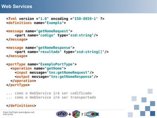 Web Services
<?xml version ='1.0' encoding ='ISO-8859-1' ?>
<definitions name='Exemplo'>
<message name='getNomeRequest'>
<part name='codigo' type='xsd:string'/>
</message>
<message name='getNomeResponse'>
<part name='resultado' type='xsd:string[]'/>
</message>
<portType name='ExemploPortType'>
<operation name='getNome'>
<input message='tns:getNomeRequest'/>
<output message='tns:getNomeResponse'/>
</operation>
</portType>
... como o WebService irá ser codificado
... como o WebService irá ser transportado
</definitions>
Pablo Dall'Oglio [pablo@php.net]
PHP-GTK2

+

=

 