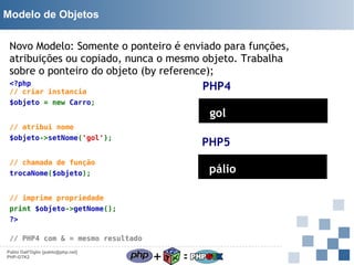 Modelo de Objetos
Novo Modelo: Somente o ponteiro é enviado para funções,
atribuições ou copiado, nunca o mesmo objeto. Trabalha
sobre o ponteiro do objeto (by reference);

PHP4

<?php
// criar instancia
$objeto = new Carro;

gol

// atribui nome
$objeto->setNome('gol');

PHP5

// chamada de função

pálio

trocaNome($objeto);
// imprime propriedade
print $objeto->getNome();
?>
// PHP4 com & = mesmo resultado
Pablo Dall'Oglio [pablo@php.net]
PHP-GTK2

+

=

 