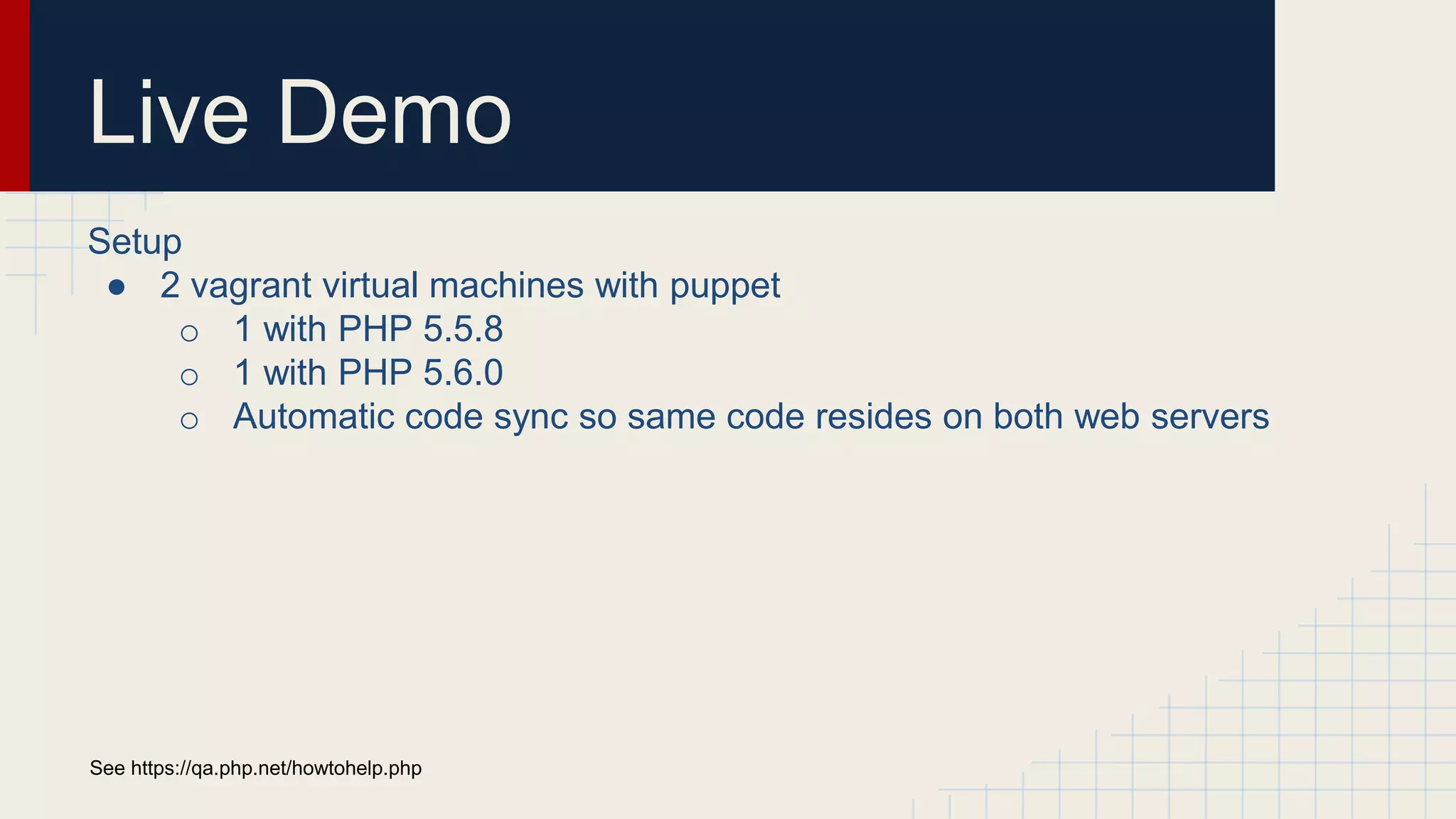 Live Demo Setup ● 2 vagrant virtual machines with puppet o 1 with PHP 5.5.8 o 1 with PHP 5.6.0 o Automatic code sync so same code resides on both web servers See https://qa.php.net/howtohelp.php 