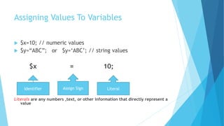 Assigning Values To Variables
 $x=10; // numeric values
 $y=“ABC”; or $y=‘ABC’; // string values
$x = 10;
Literals are any numbers ,text, or other information that directly represent a
value
Identifier Assign Sign Literal
 