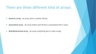 There are three different kind of arrays:
 Numeric array - An array with a numeric ID key
 Associative array - An array where each ID key is associated with a value
 Multidimensional array - An array containing one or more arrays
 