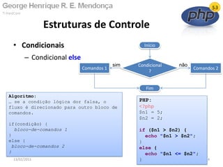 • Condicionais
– Condicional else
Estruturas de Controle
13/02/2011 4
Início
Condicional
?
Fim
Comandos 2
nãosim
Comandos 1
Algoritmo:
… se a condição lógica dor falsa, o
fluxo é direcionado para outro bloco de
comandos.
if(condição) {
bloco-de-comandos 1
}
else {
bloco-de-comandos 2
}
PHP:
<?php
$n1 = 5;
$n2 = 2;
if ($n1 > $n2) {
echo "$n1 > $n2";
}
else {
echo "$n1 <= $n2";
}
 