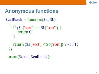 Namespaces – The Reasons Class names have to be unique per running script 