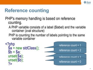 use  foo \ bar ; new  bar \ class1 (); new  bar \ class2 (); 
