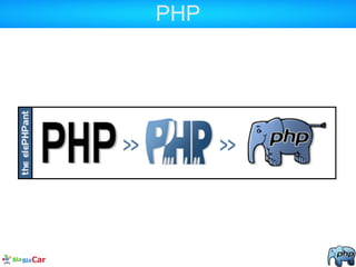 PHP
 