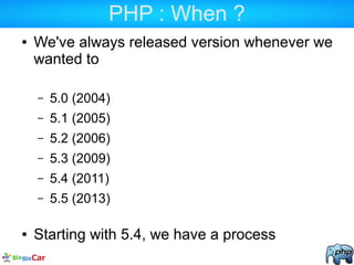 PHP : When ?
● We've always released version whenever we
wanted to
– 5.0 (2004)
– 5.1 (2005)
– 5.2 (2006)
– 5.3 (2009)
– 5.4 (2011)
– 5.5 (2013)
● Starting with 5.4, we have a process
 