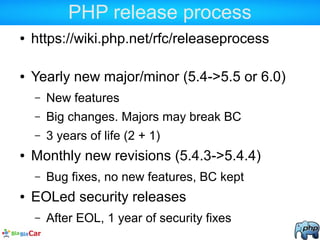 PHP release process
● https://wiki.php.net/rfc/releaseprocess
● Yearly new major/minor (5.4->5.5 or 6.0)
– New features
– ...