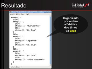 Resultado Organizado por ordem alfabética dos times da  casa 