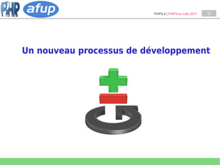PHP5.4 | PHPTour Lille 2011   18




Un nouveau processus de développement
 