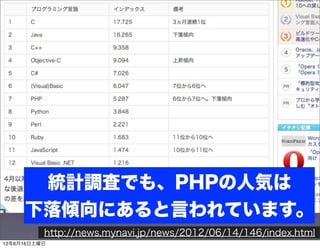 統計調査でも、PHPの人気は
     下落傾向にあると言われています。
          http://news.mynavi.jp/news/2012/06/14/146/index.html
12年6月16日土曜日
 