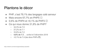 Plantons le décor
● PHP, c’est 79,1% des langages coté serveur
● Mais encore 67,7% en PHP5 😔
● 0,6% de PHP4 et <0,1% de PH...