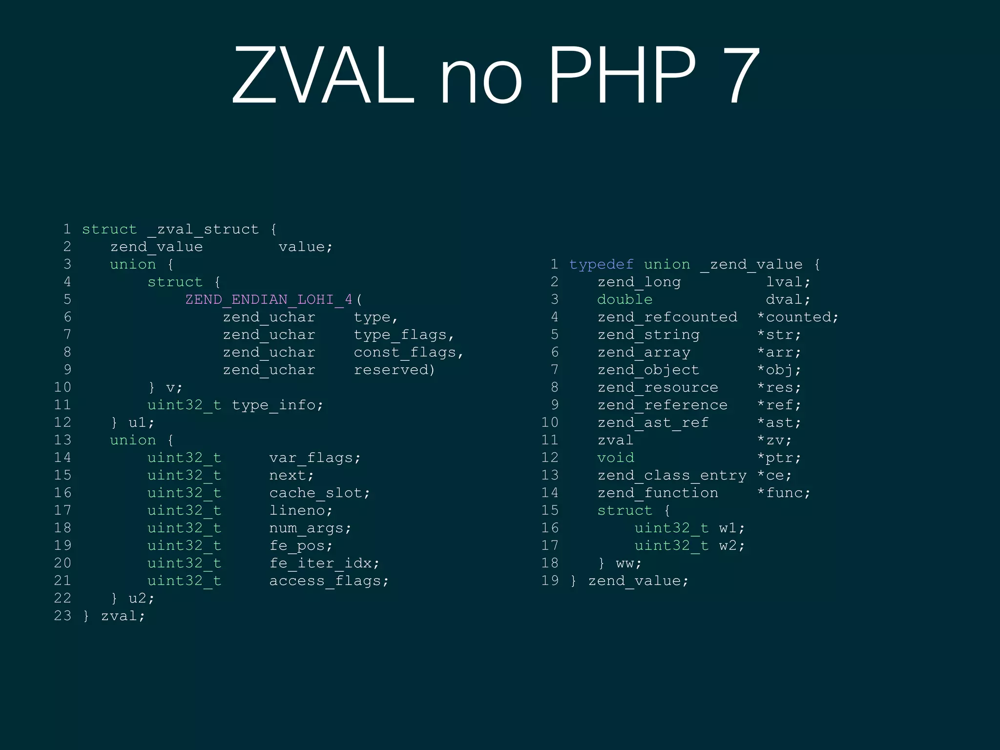 1 typedef union _zend_value {
2 zend_long lval;
3 double dval;
4 zend_refcounted *counted;
5 zend_string *str;
6 zend_array *arr;
7 zend_object *obj;
8 zend_resource *res;
9 zend_reference *ref;
10 zend_ast_ref *ast;
11 zval *zv;
12 void *ptr;
13 zend_class_entry *ce;
14 zend_function *func;
15 struct {
16 uint32_t w1;
17 uint32_t w2;
18 } ww;
19 } zend_value;
1 struct _zval_struct {
2 zend_value value;
3 union {
4 struct {
5 ZEND_ENDIAN_LOHI_4(
6 zend_uchar type,
7 zend_uchar type_flags,
8 zend_uchar const_flags,
9 zend_uchar reserved)
10 } v;
11 uint32_t type_info;
12 } u1;
13 union {
14 uint32_t var_flags;
15 uint32_t next;
16 uint32_t cache_slot;
17 uint32_t lineno;
18 uint32_t num_args;
19 uint32_t fe_pos;
20 uint32_t fe_iter_idx;
21 uint32_t access_flags;
22 } u2;
23 } zval;
ZVAL no PHP 7
 