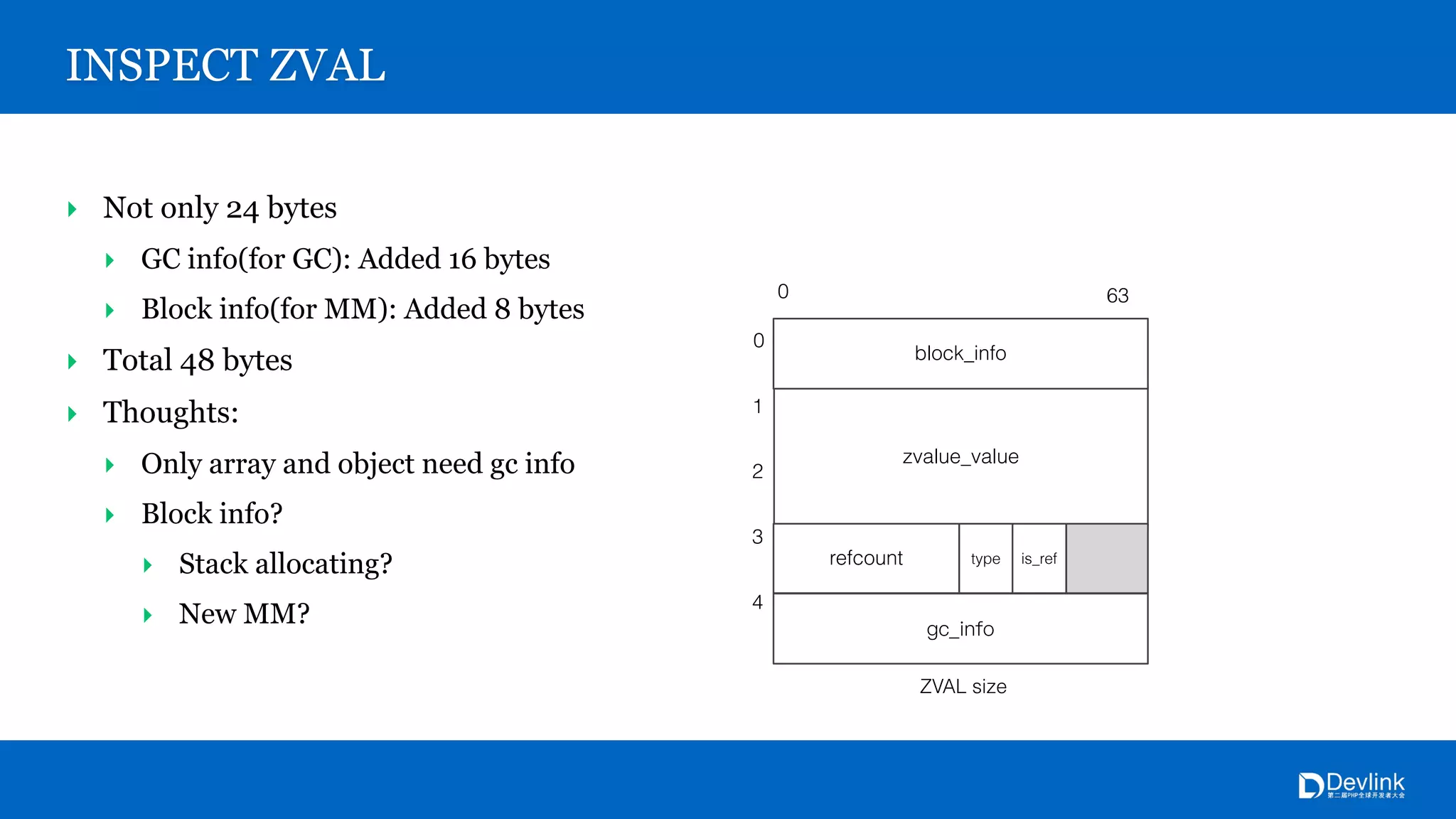 INSPECT ZVAL
‣ Not only 24 bytes
‣ GC info(for GC): Added 16 bytes
‣ Block info(for MM): Added 8 bytes
‣ Total 48 bytes
‣ Thoughts:
‣ Only array and object need gc info
‣ Block info?
‣ Stack allocating?
‣ New MM?
ZVAL size
630
zvalue_value
refcount type
0
1
2
is_ref
block_info
3
4
 