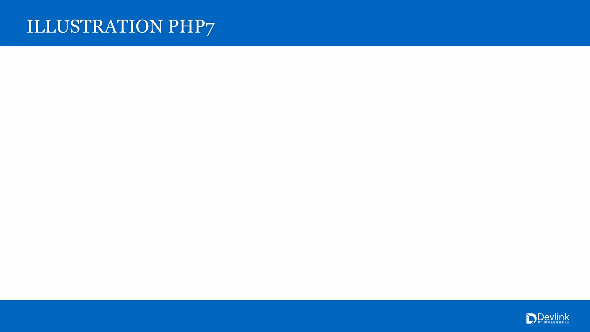 ILLUSTRATION PHP7
 