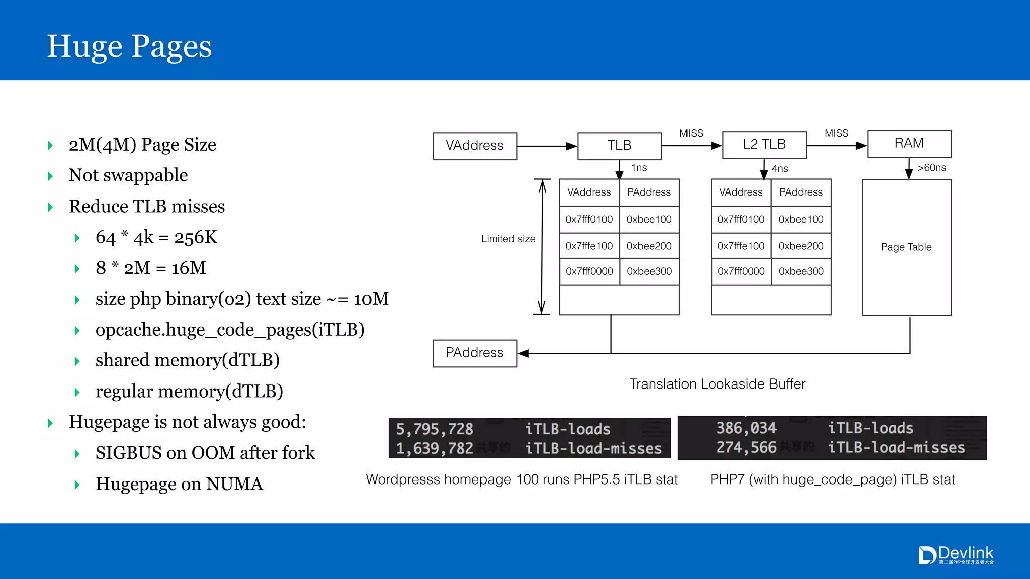 ‣ 2M(4M) Page Size
‣ Not swappable
‣ Reduce TLB misses
‣ 64 * 4k = 256K
‣ 8 * 2M = 16M
‣ size php binary(o2) text size ~= 10M
‣ opcache.huge_code_pages(iTLB)
‣ shared memory(dTLB)
‣ regular memory(dTLB)
‣ Hugepage is not always good:
‣ SIGBUS on OOM after fork
‣ Hugepage on NUMA
Huge Pages
Translation Lookaside Buffer
VAddress TLB
0x7fff0100 0xbee100
0x7fffe100 0xbee200
0x7fff0000 0xbee300
VAddress PAddress
L2 TLB
0x7fff0100 0xbee100
0x7fffe100 0xbee200
0x7fff0000 0xbee300
VAddress PAddress
RAM
Page Table
PAddress
MISS MISS
Limited size
>60ns1ns 4ns
Wordpresss homepage 100 runs PHP5.5 iTLB stat PHP7 (with huge_code_page) iTLB stat
 