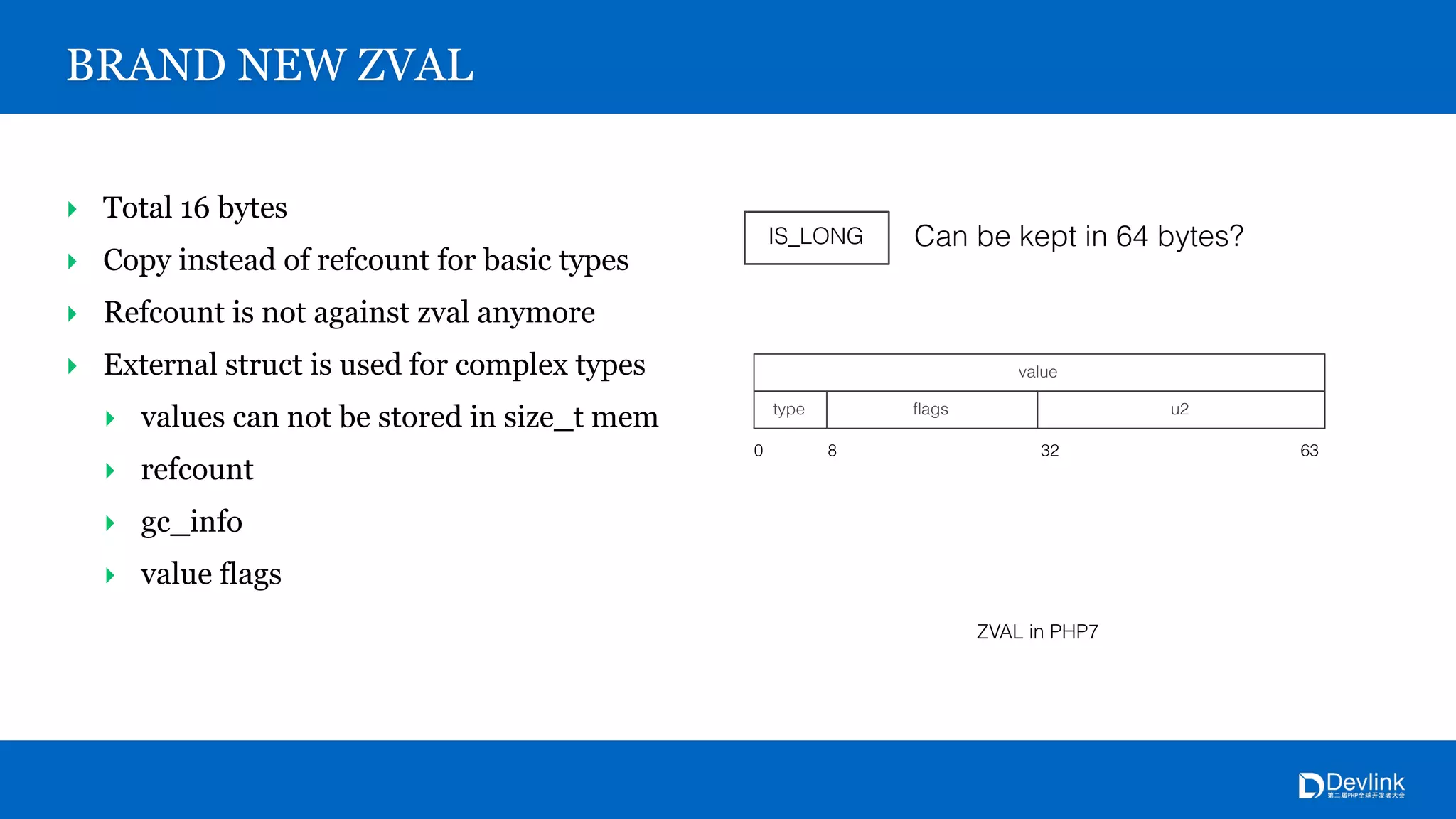 BRAND NEW ZVAL
‣ Total 16 bytes
‣ Copy instead of refcount for basic types
‣ Refcount is not against zval anymore
‣ External struct is used for complex types
‣ values can not be stored in size_t mem
‣ refcount
‣ gc_info
‣ value flags
ZVAL in PHP7
value
type u2ﬂags
0 8 32 63
IS_LONG Can be kept in 64 bytes?
 
