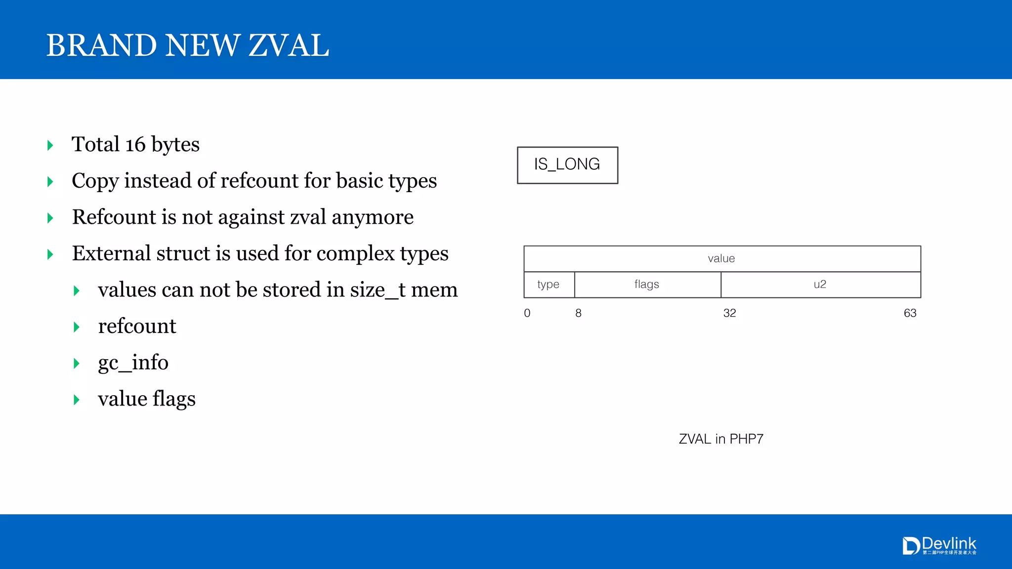 BRAND NEW ZVAL
‣ Total 16 bytes
‣ Copy instead of refcount for basic types
‣ Refcount is not against zval anymore
‣ External struct is used for complex types
‣ values can not be stored in size_t mem
‣ refcount
‣ gc_info
‣ value flags
ZVAL in PHP7
value
type u2ﬂags
0 8 32 63
IS_LONG
 