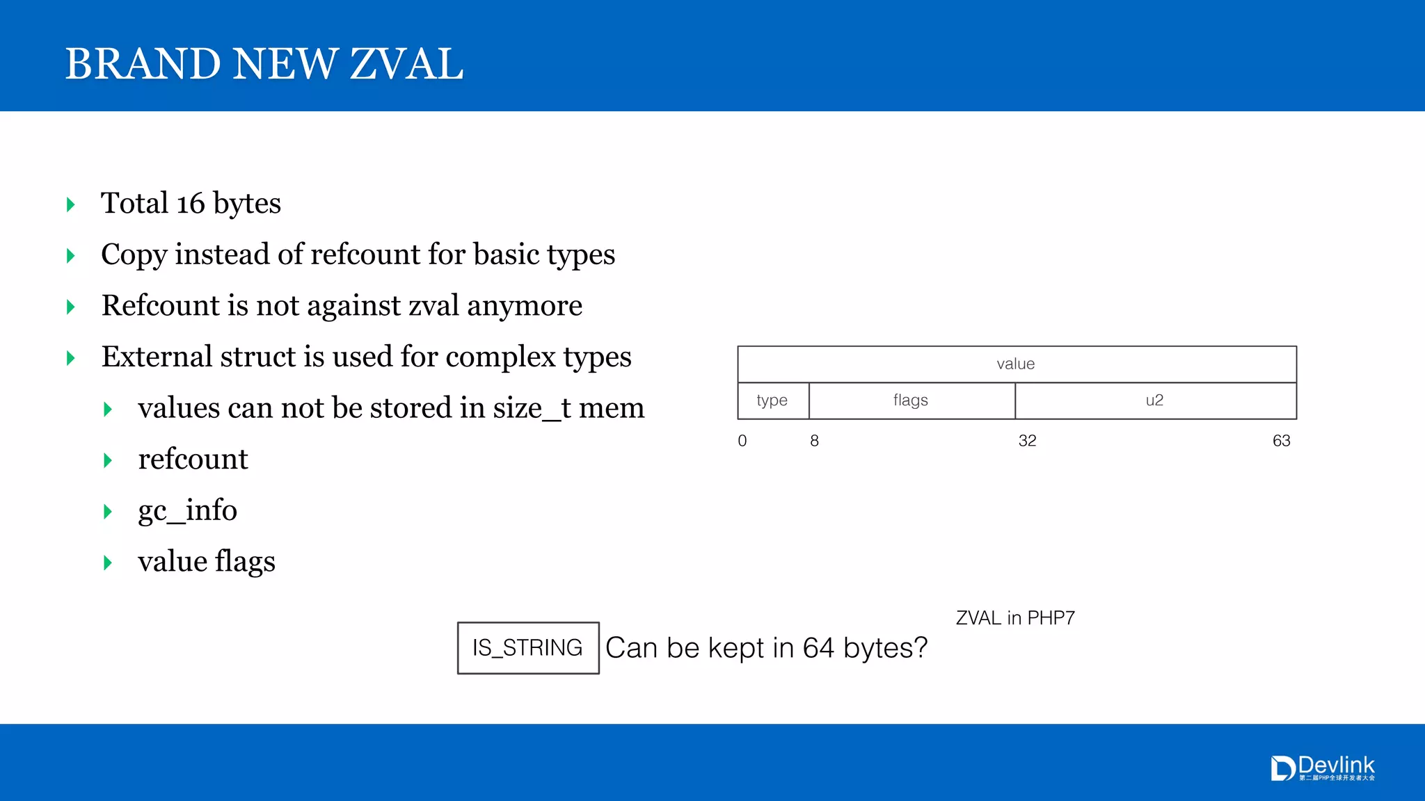 BRAND NEW ZVAL
‣ Total 16 bytes
‣ Copy instead of refcount for basic types
‣ Refcount is not against zval anymore
‣ External struct is used for complex types
‣ values can not be stored in size_t mem
‣ refcount
‣ gc_info
‣ value flags
ZVAL in PHP7
value
type u2ﬂags
0 8 32 63
IS_STRING Can be kept in 64 bytes?
 