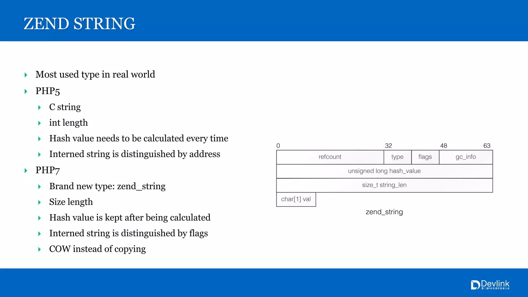 ZEND STRING
‣ Most used type in real world
‣ PHP5
‣ C string
‣ int length
‣ Hash value needs to be calculated every time
‣ Interned string is distinguished by address
‣ PHP7
‣ Brand new type: zend_string
‣ Size length
‣ Hash value is kept after being calculated
‣ Interned string is distinguished by flags
‣ COW instead of copying
zend_string
0 32 6348
unsigned long hash_value
refcount gc_infotype ﬂags
size_t string_len
char[1] val
 