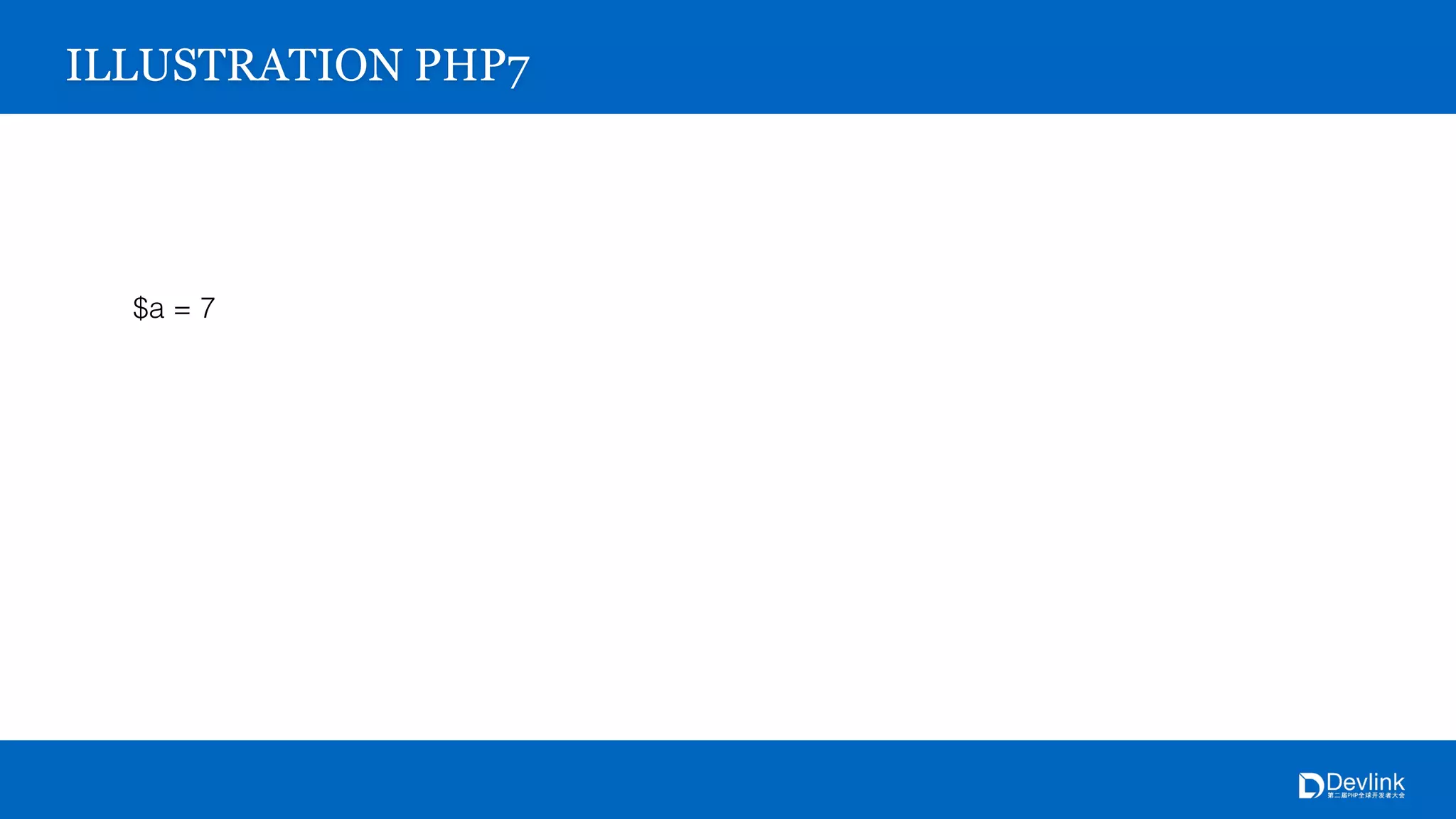 ILLUSTRATION PHP7
$a = 7
 