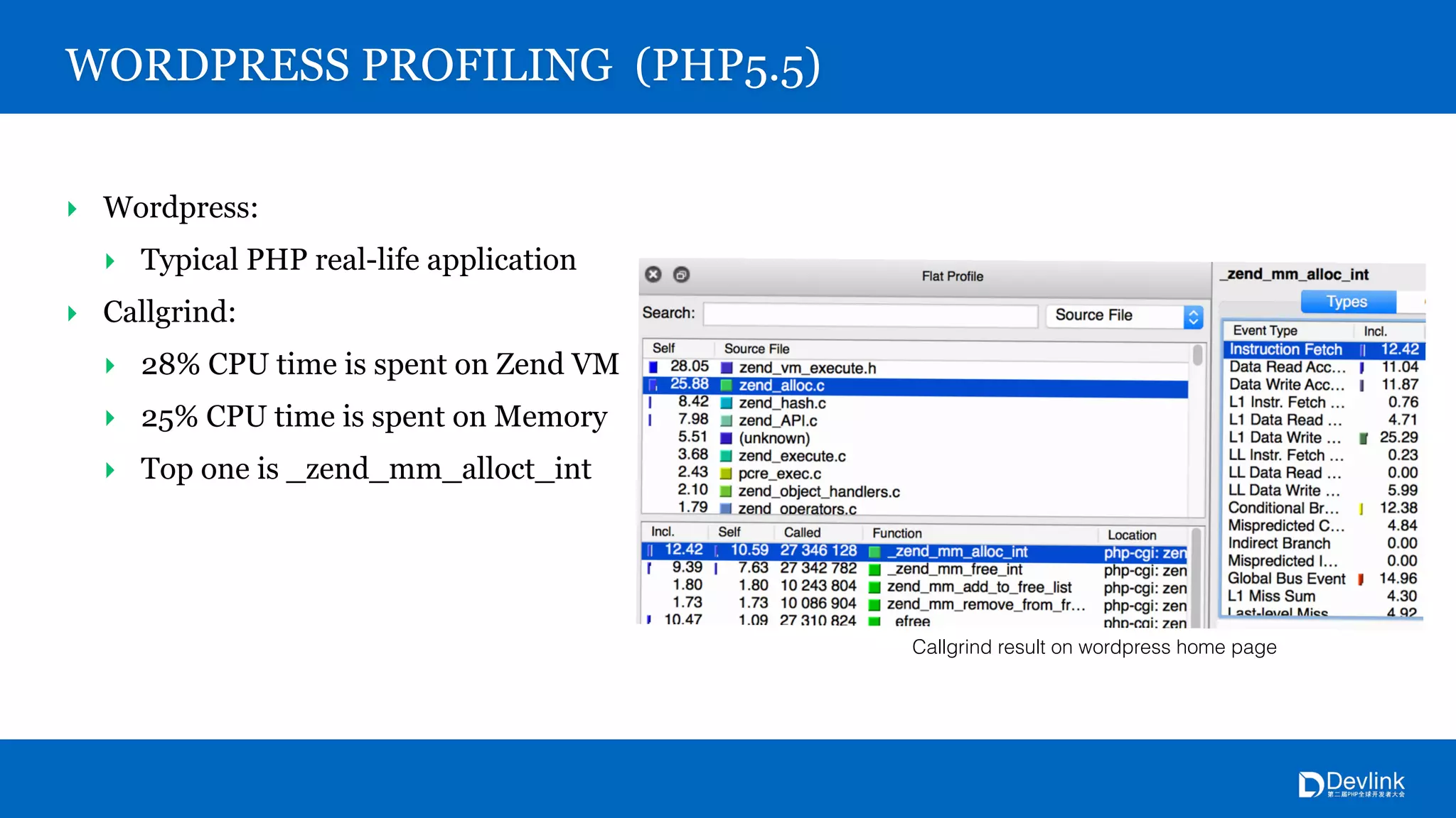 WORDPRESS PROFILING (PHP5.5)
‣ Wordpress:
‣ Typical PHP real-life application
‣ Callgrind:
‣ 28% CPU time is spent on Zend VM
‣ 25% CPU time is spent on Memory
‣ Top one is _zend_mm_alloct_int
Callgrind result on wordpress home page
 