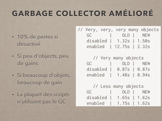 GARBAGE COLLECTOR AMÉLIORÉ
// Very, very, very many objects
GC | OLD | NEW
disabled | 1.32s | 1.50s
enabled | 12.75s | 2.32s
// Very many objects
GC | OLD | NEW
disabled | 0.87s | 0.87s
enabled | 1.48s | 0.94s
// Less many objects
GC | OLD | NEW
disabled | 1.65s | 1.62s
enabled | 1.75s | 1.62s
• 10% de pertes si
désactivé
• Si peu d'objects, peu
de gains
• Si beaucoup d'objets,
beaucoup de gain
• La plupart des scripts
n'utilisent pas le GC
 