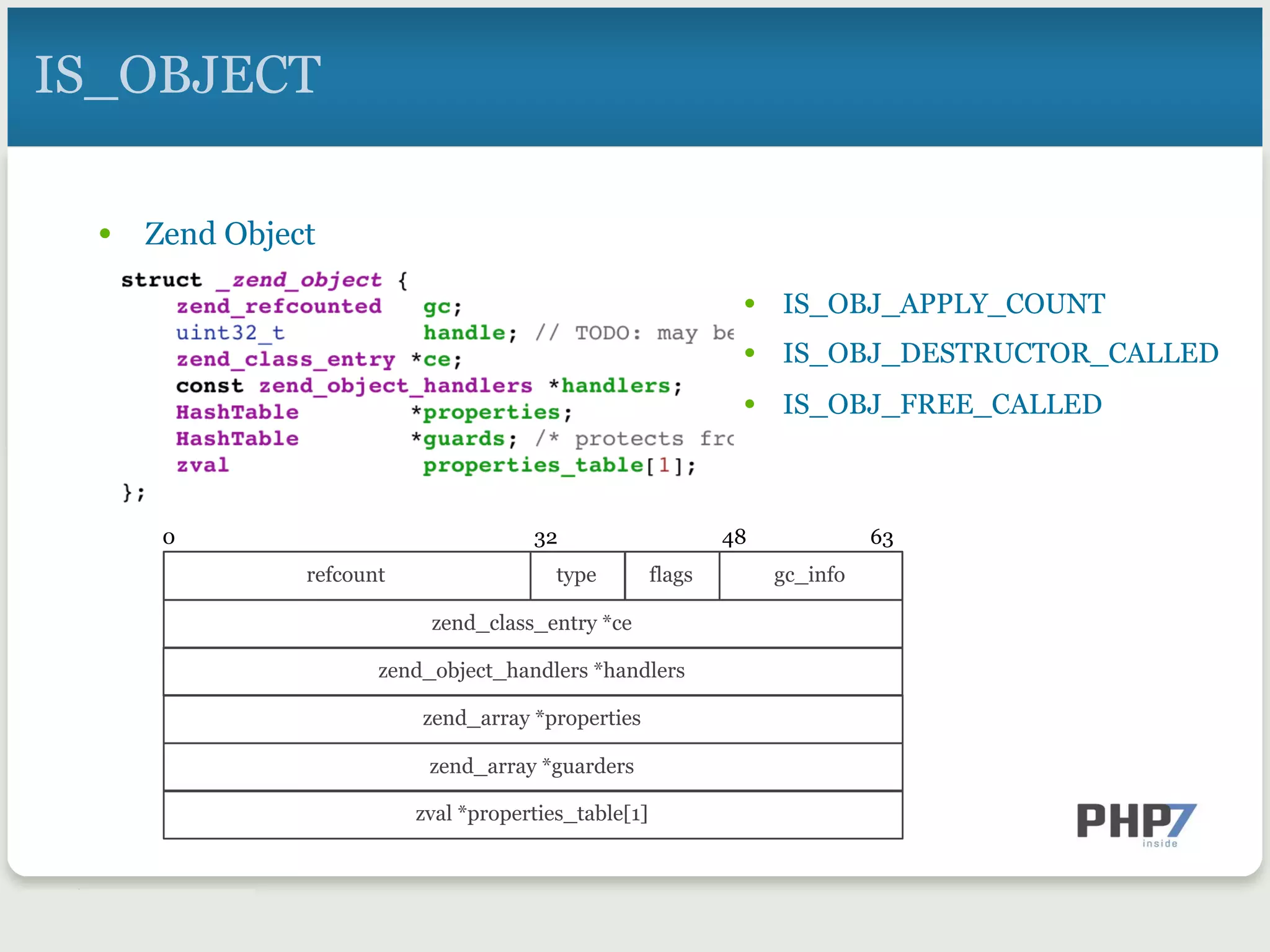 IS_OBJECT
•  Zend Object
•  IS_OBJ_APPLY_COUNT
•  IS_OBJ_DESTRUCTOR_CALLED
•  IS_OBJ_FREE_CALLED
zend_class_entry *ce
refcount gc_infotype
0 32 63
flags
48
zend_object_handlers *handlers
zend_array *properties
zend_array *guarders
zval *properties_table[1]
 