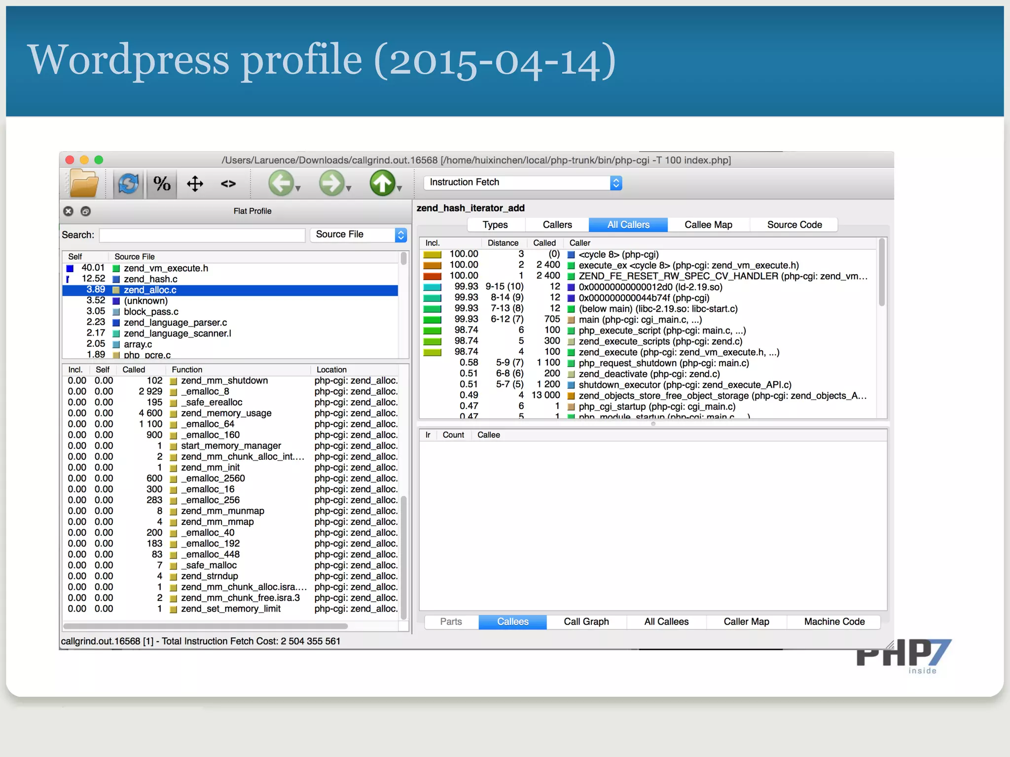Wordpress profile (2015-04-14)
 