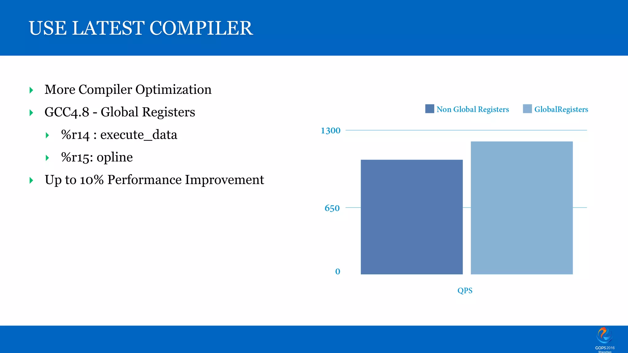 USE LATEST COMPILER ‣ More Compiler Optimization ‣ GCC4.8 - Global Registers ‣ %r14 : execute_data ‣ %r15: opline ‣ Up to 10% Performance Improvement 