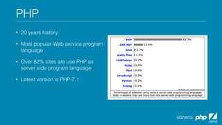 PHP
• 20 years history
• Most popular Web service program
language
• Over 82% sites are use PHP as
server side program language
• Latest version is PHP-7.1
 