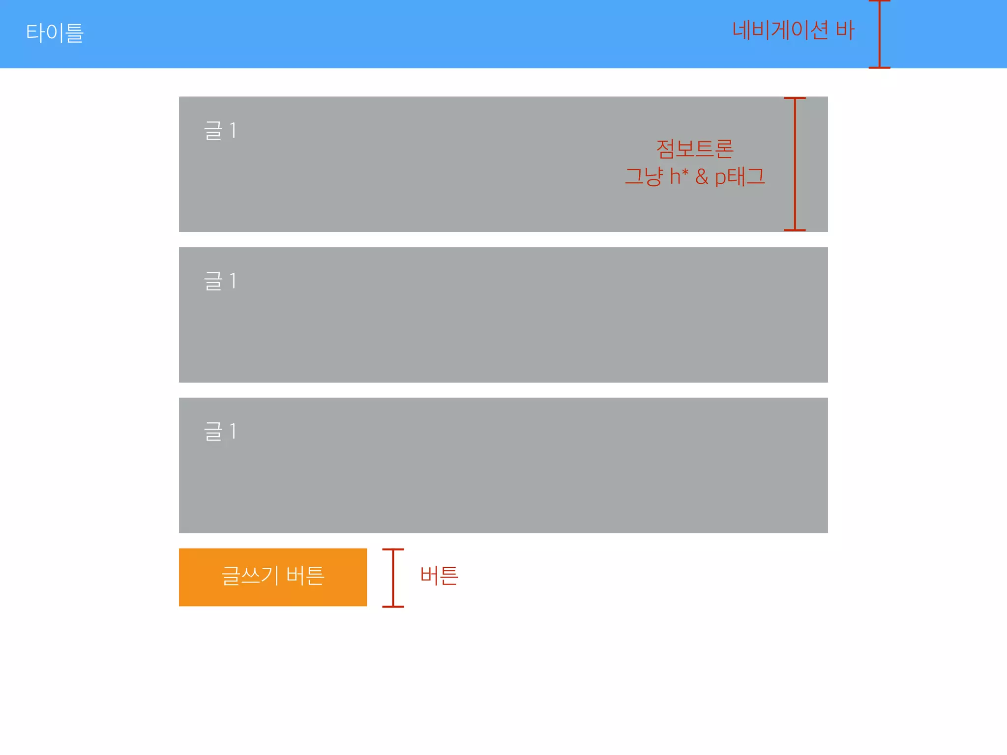 타이틀
글 1
글 1
글 1
글쓰기 버튼 버튼
네비게이션 바
점보트론
그냥 h* & p태그
 