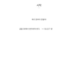 시작
쿼리 문부터 만들자!
글을 DB에서 받아와야 한다. => SELECT 문
 