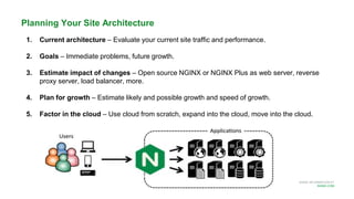 MORE INFORMATION AT
NGINX.COM
Planning Your Site Architecture
1. Current architecture – Evaluate your current site traffic and performance.
2. Goals – Immediate problems, future growth.
3. Estimate impact of changes – Open source NGINX or NGINX Plus as web server, reverse
proxy server, load balancer, more.
4. Plan for growth – Estimate likely and possible growth and speed of growth.
5. Factor in the cloud – Use cloud from scratch, expand into the cloud, move into the cloud.
 