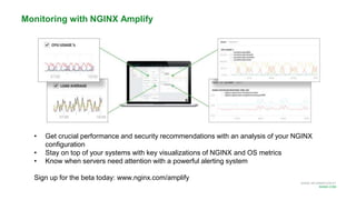 MORE INFORMATION AT
NGINX.COM
Monitoring with NGINX Amplify
• Get crucial performance and security recommendations with an analysis of your NGINX
configuration
• Stay on top of your systems with key visualizations of NGINX and OS metrics
• Know when servers need attention with a powerful alerting system
Sign up for the beta today: www.nginx.com/amplify
 