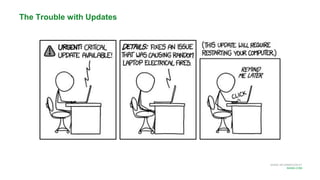 MORE INFORMATION AT
NGINX.COM
The Trouble with Updates
 