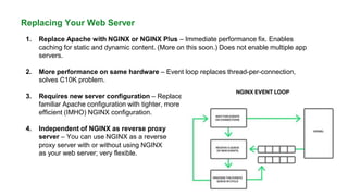 MORE INFORMATION AT
NGINX.COM
Replacing Your Web Server
1. Replace Apache with NGINX or NGINX Plus – Immediate performance fix. Enables
caching for static and dynamic content. (More on this soon.) Does not enable multiple app
servers.
2. More performance on same hardware – Event loop replaces thread-per-connection,
solves C10K problem.
3. Requires new server configuration – Replace
familiar Apache configuration with tighter, more
efficient (IMHO) NGINX configuration.
4. Independent of NGINX as reverse proxy
server – You can use NGINX as a reverse
proxy server with or without using NGINX
as your web server; very flexible.
 