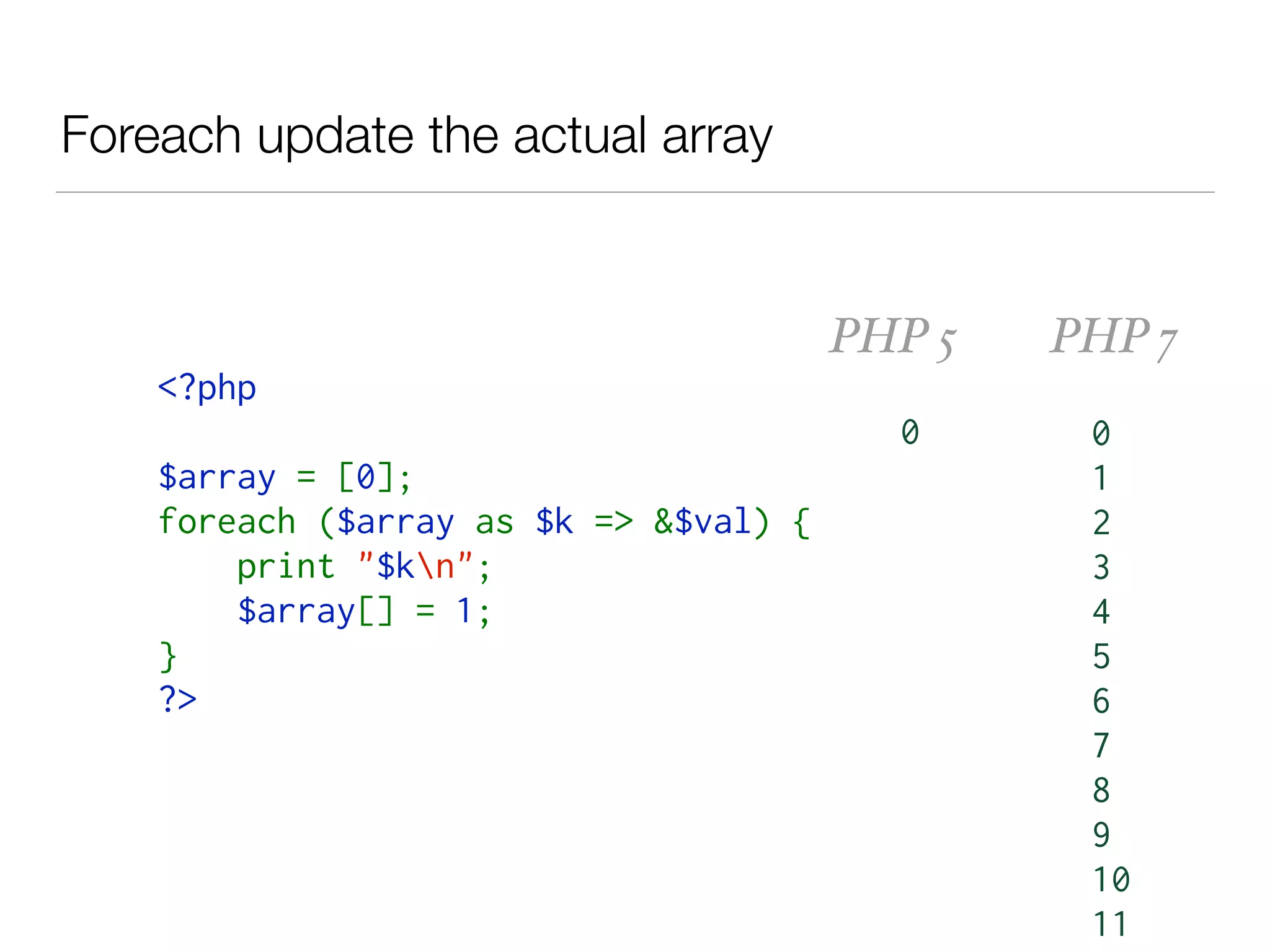 Foreach update the actual array
<?php
$array = [0];
foreach ($array as $k => &$val) {
    print "$kn";
    $array[] = 1;
}
?>
0
1
2
3
4
5
6
7
8
9
10
11
0
PHP 5 PHP 7
 