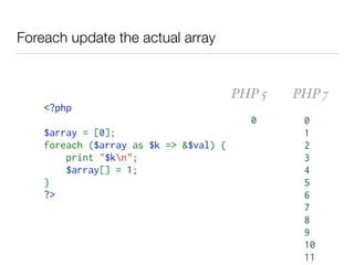 Foreach update the actual array
<?php
$array = [0];
foreach ($array as $k => &$val) {
    print "$kn";
    $array[] = 1;
}
?>
0
1
2
3
4
5
6
7
8
9
10
11
0
PHP 5 PHP 7
 