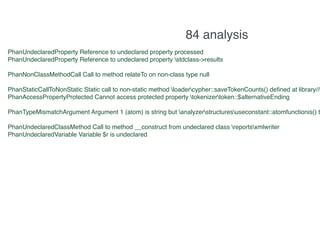 11.244s 333 results
PhanUndeclaredProperty Reference to undeclared property processed
PhanUndeclaredProperty Reference to undeclared property stdclass->results
PhanNonClassMethodCall Call to method relateTo on non-class type null
PhanStaticCallToNonStatic Static call to non-static method loadercypher::saveTokenCounts() deﬁned at library//L
PhanAccessPropertyProtected Cannot access protected property tokenizertoken::$alternativeEnding
PhanTypeMismatchArgument Argument 1 (atom) is string but analyzerstructuresuseconstant::atomfunctionis() t
PhanUndeclaredClassMethod Call to method __construct from undeclared class reportsxmlwriter
PhanUndeclaredVariable Variable $r is undeclared
84 analysis
 