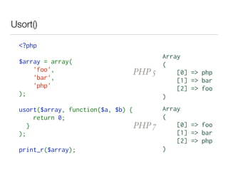 Usort()
<?php
$array = array(
    'foo',
    'bar',
    'php'
);
usort($array, function($a, $b) {
    return 0;
}
);
print_r($array);
Array
(
[0] => php
[1] => bar
[2] => foo
)
Array
(
[0] => foo
[1] => bar
[2] => php
)
PHP 5
PHP 7
 