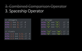 3. Spaceship Operator
3. Combined Comparison Operator
 