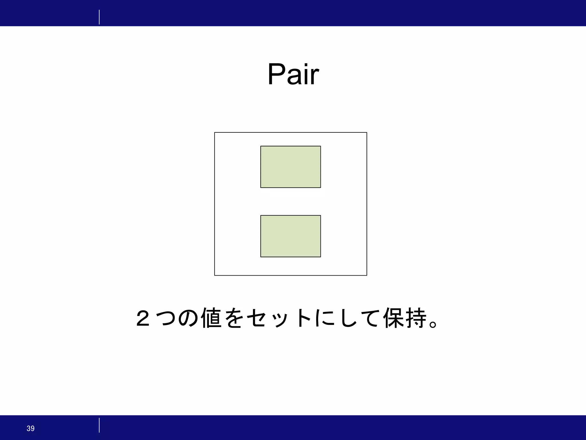 39 Pair ２つの値をセットにして保持。 