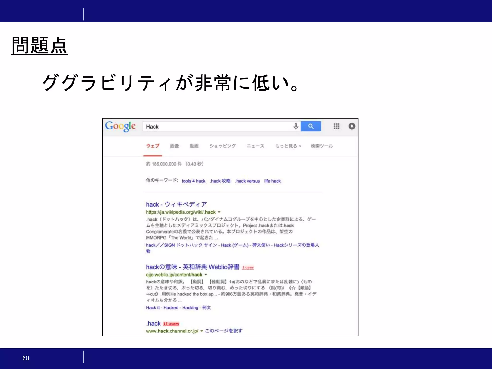 60 ググラビリティが非常に低い。 問題点 